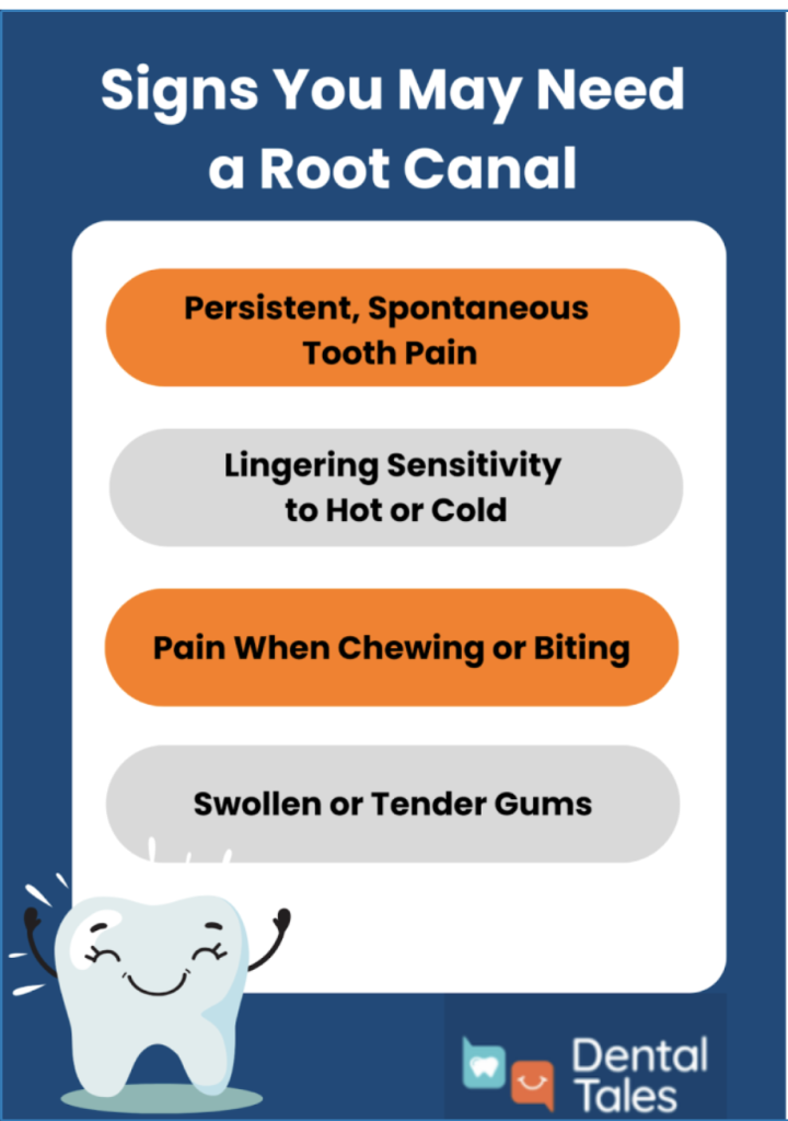 Signs you need root canal Signs you need root canal