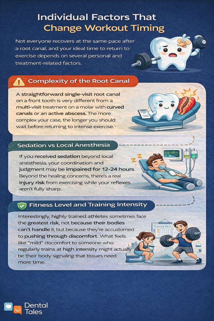 Factors That Change Workout Timing After Root Canal Factors That Change Workout Timing After Root Canal